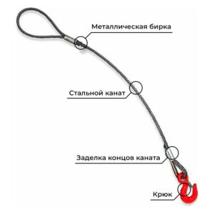 Строп канатный одноветвевой (1СК) - 0,5 т