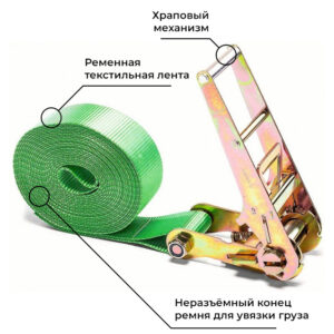 Ремень стяжной кольцевой 10,0 т (50 мм)