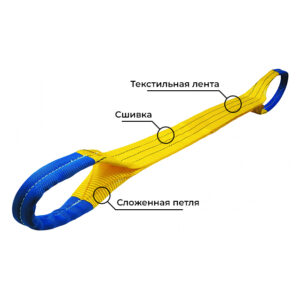 Строп текстильный петлевой (СТП) - 1,0 т