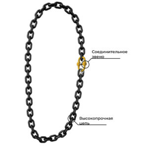Строп цепной кольцевой (УСЦ) - 10,5 т