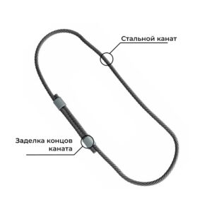 Строп канатный кольцевой (УСК2/СКК) - 0,63 т