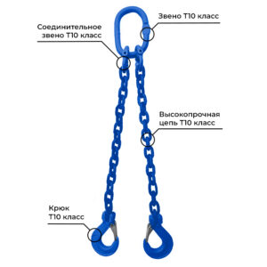 Строп цепной двухветвевой (2СЦ) 10 класс - 14,0 т