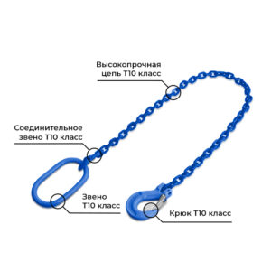 Строп цепной одноветвевой (1СЦ) 10 класс - 1,4 т