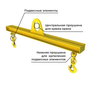 Траверса линейная с подвесом за центр (ТЛц)
