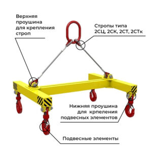 Траверса Н образная с подвесом за края (ТНк)