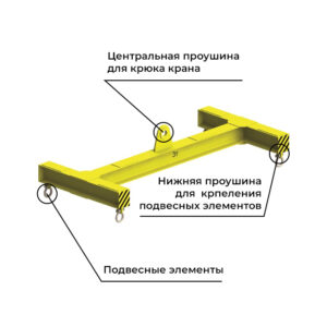 Траверса Н образная с подвесом за центр (ТНц)