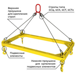 Траверса пространственная с подвесом за края (ТПк)
