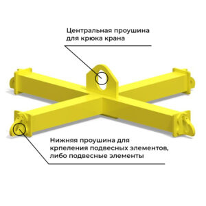 Траверса Х образная/крестовая (ТХц)