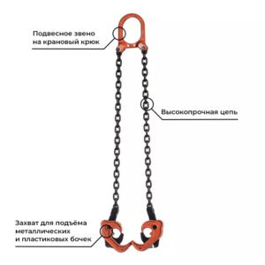 Захват для бочек DL - 1,0 т
